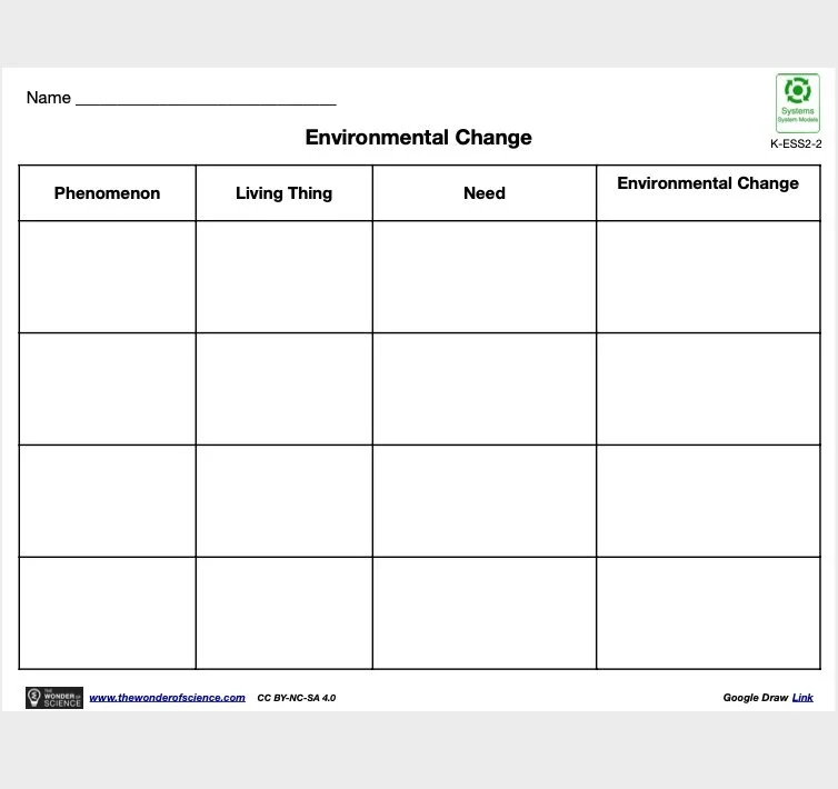 K-ESS2-2_Environmental_Change__Student_Version__pdf__1_page_.jpg