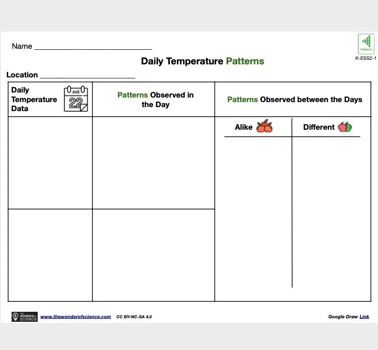 Daily Temperature Patterns Graphic Organizer (Student Version) — The ...