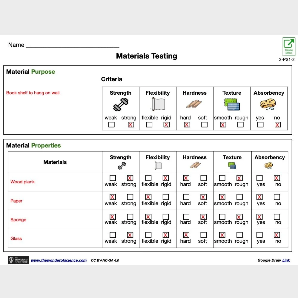 2-PS1-2_Materials_Testing__Teacher_Version__pdf__1_page_.jpg