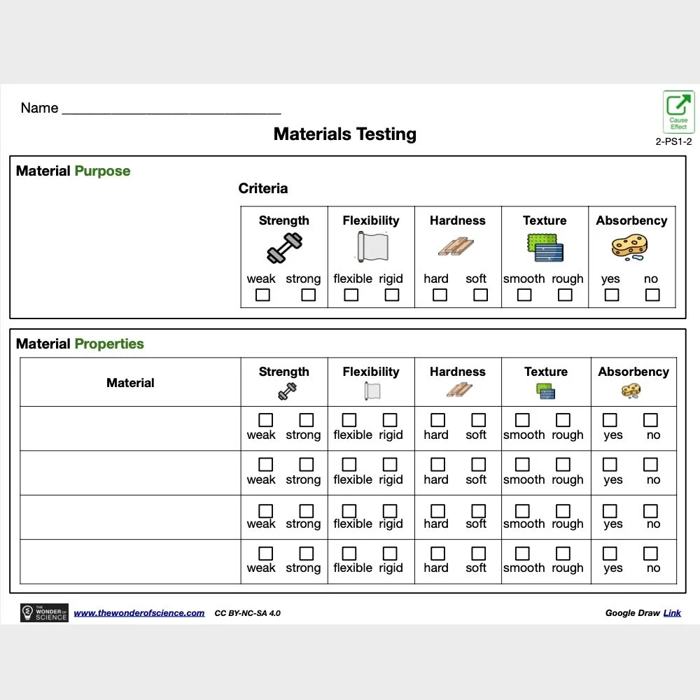 2-PS1-2_Materials_Testing__Student_Version__pdf__1_page_.jpg
