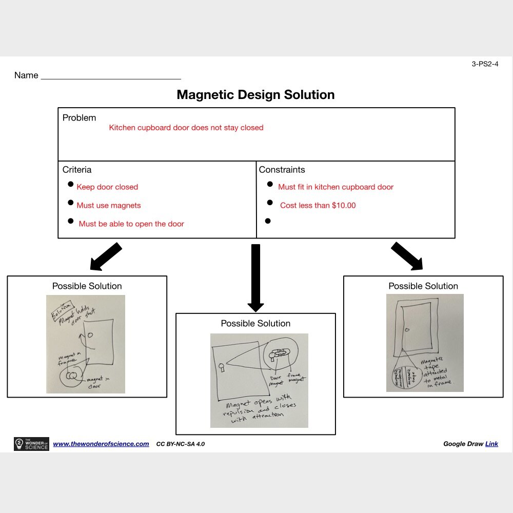 3-PS2-4_Magnetic_Design_Solution__Teacher_Edition__pdf__1_page_.jpg