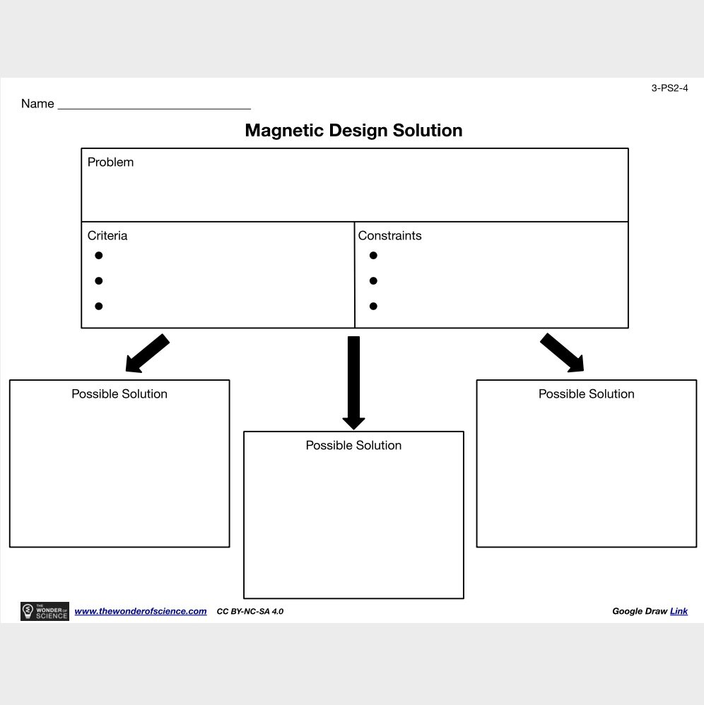 3-PS2-4_Magnetic_Design_Solution__Student_Edition__pdf__1_page_.jpg