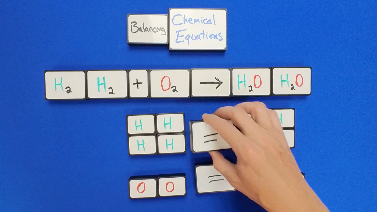 Balancing Chemical Reactions with Switch-Its