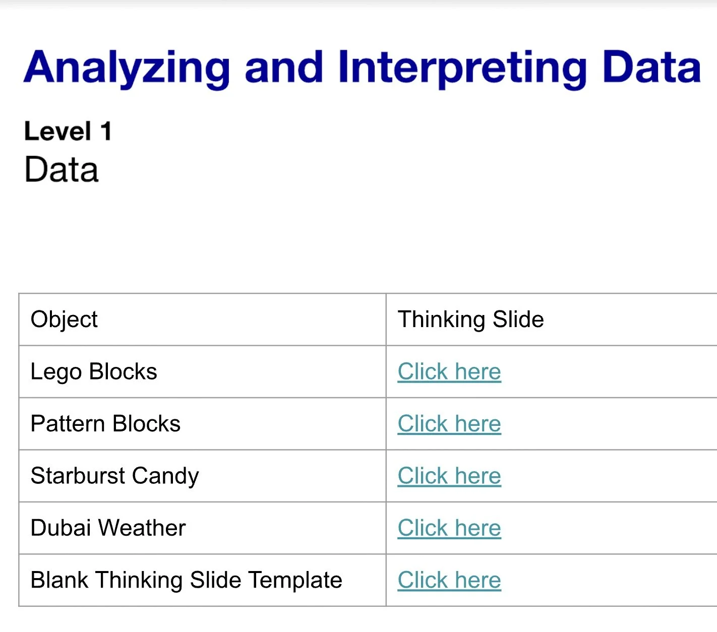 Analyzing & Interpreting Data Level 1 - Data Practice Slides — The ...