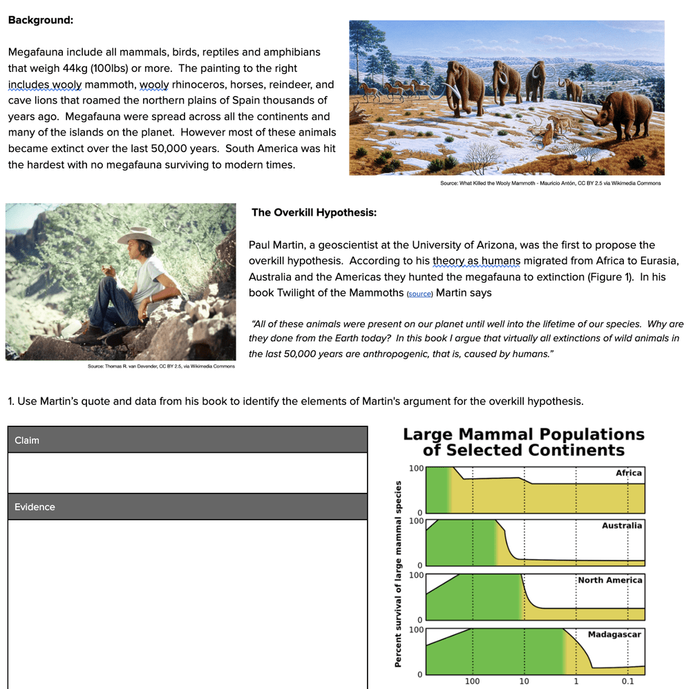 Megafauna Extinctions: Evaluating the Evidence — The Wonder of Science