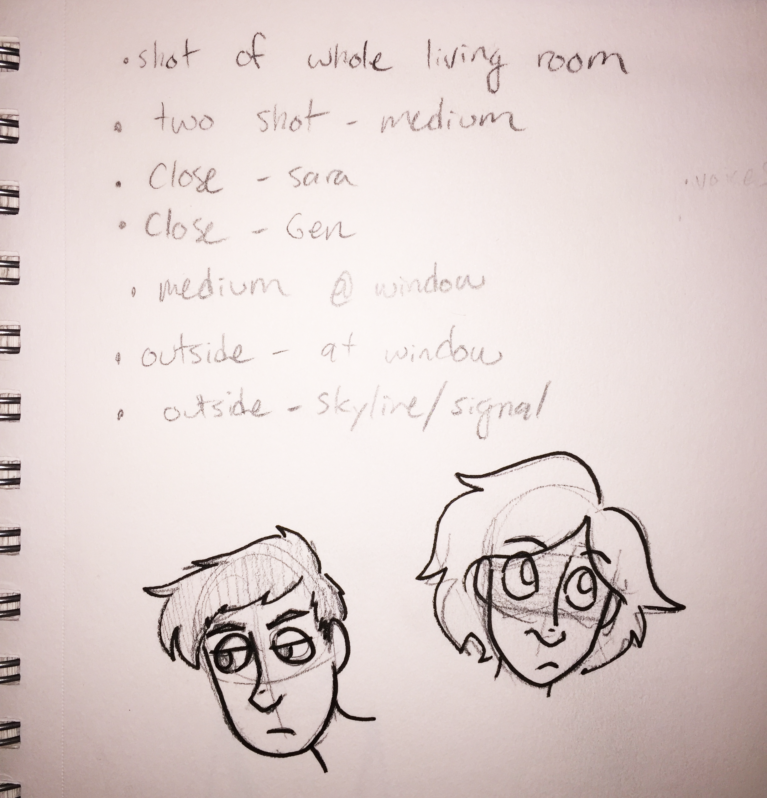 Another sketch, this time with some notes on what backgrounds I would need to draw.
