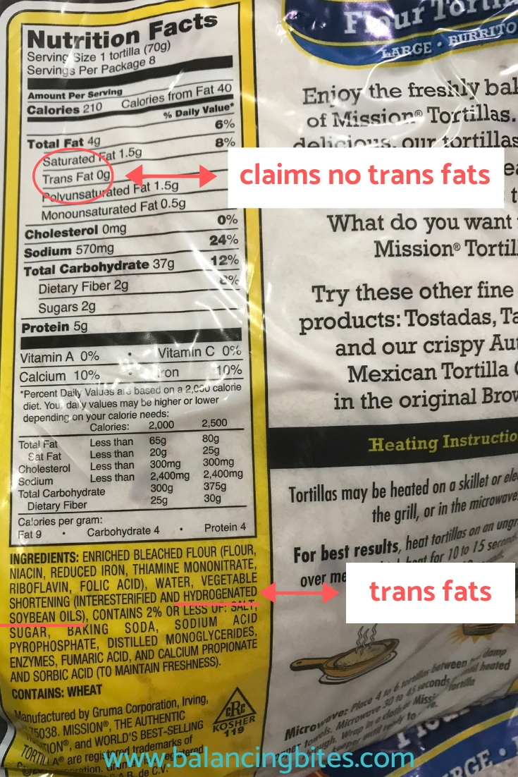 Claims no trans fats_Balancing Bites Nutrition.jpg