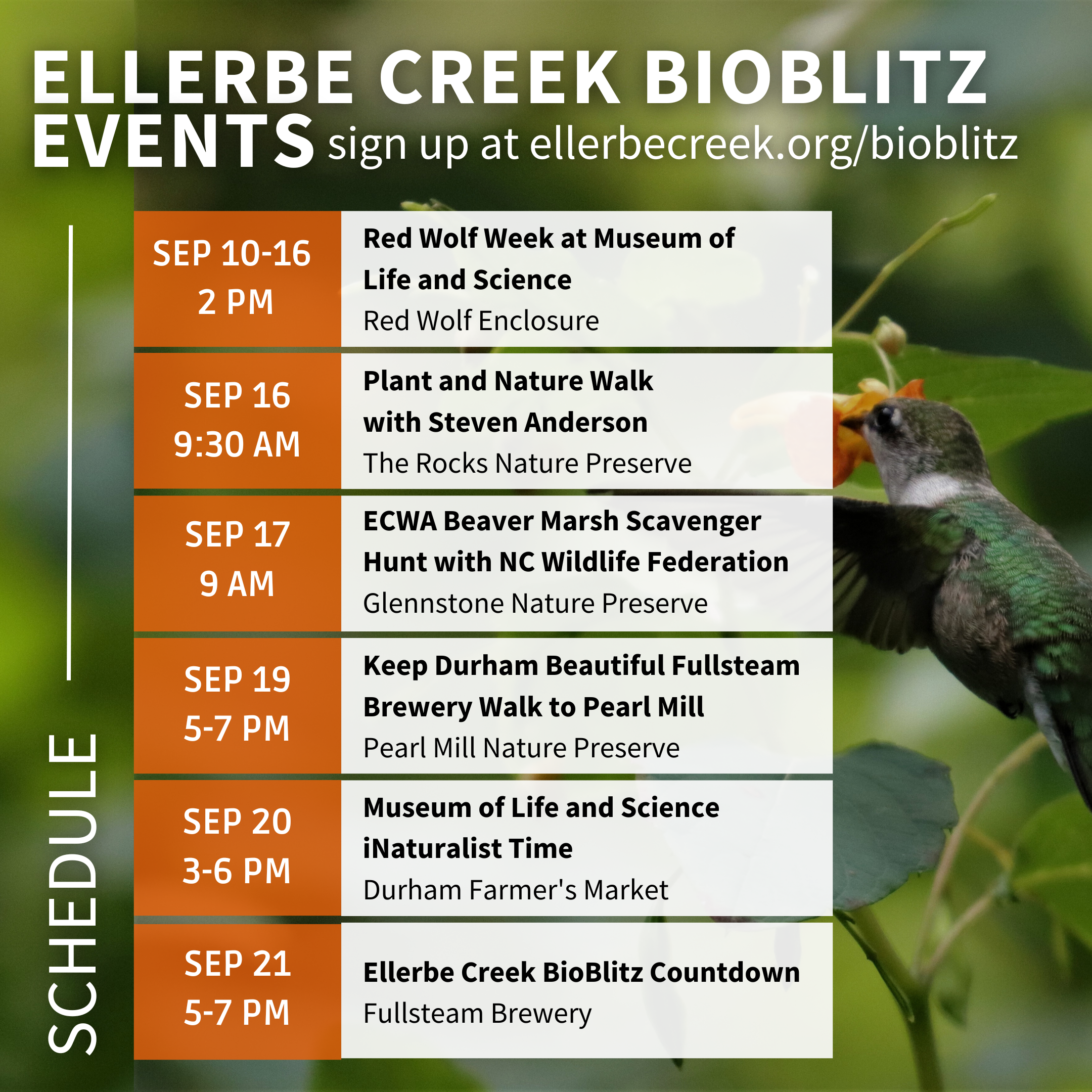 Pearl Mill Plant Walk with Fullsteam + Duke Biology