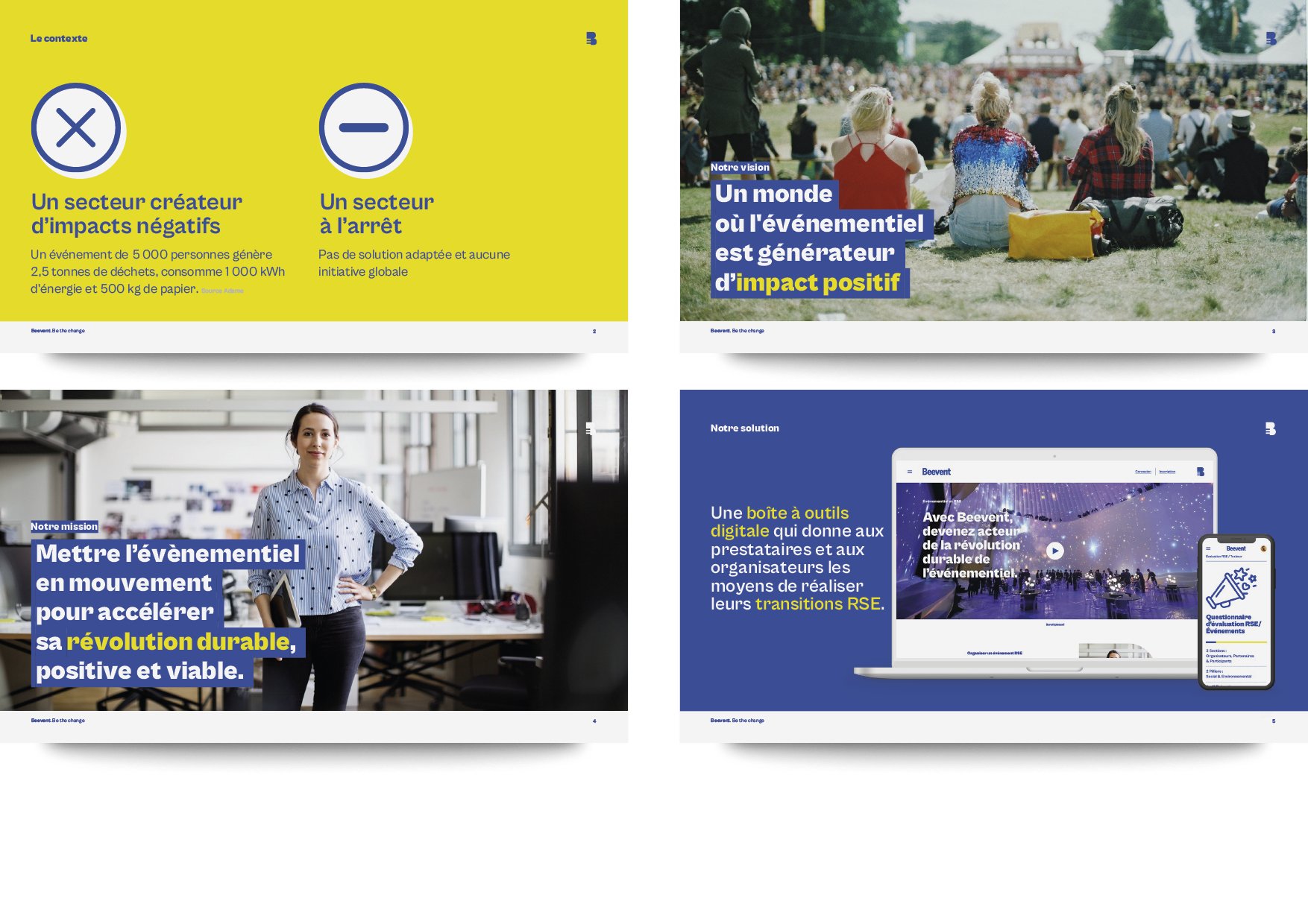 Slides de présentation client (pages intérieures)