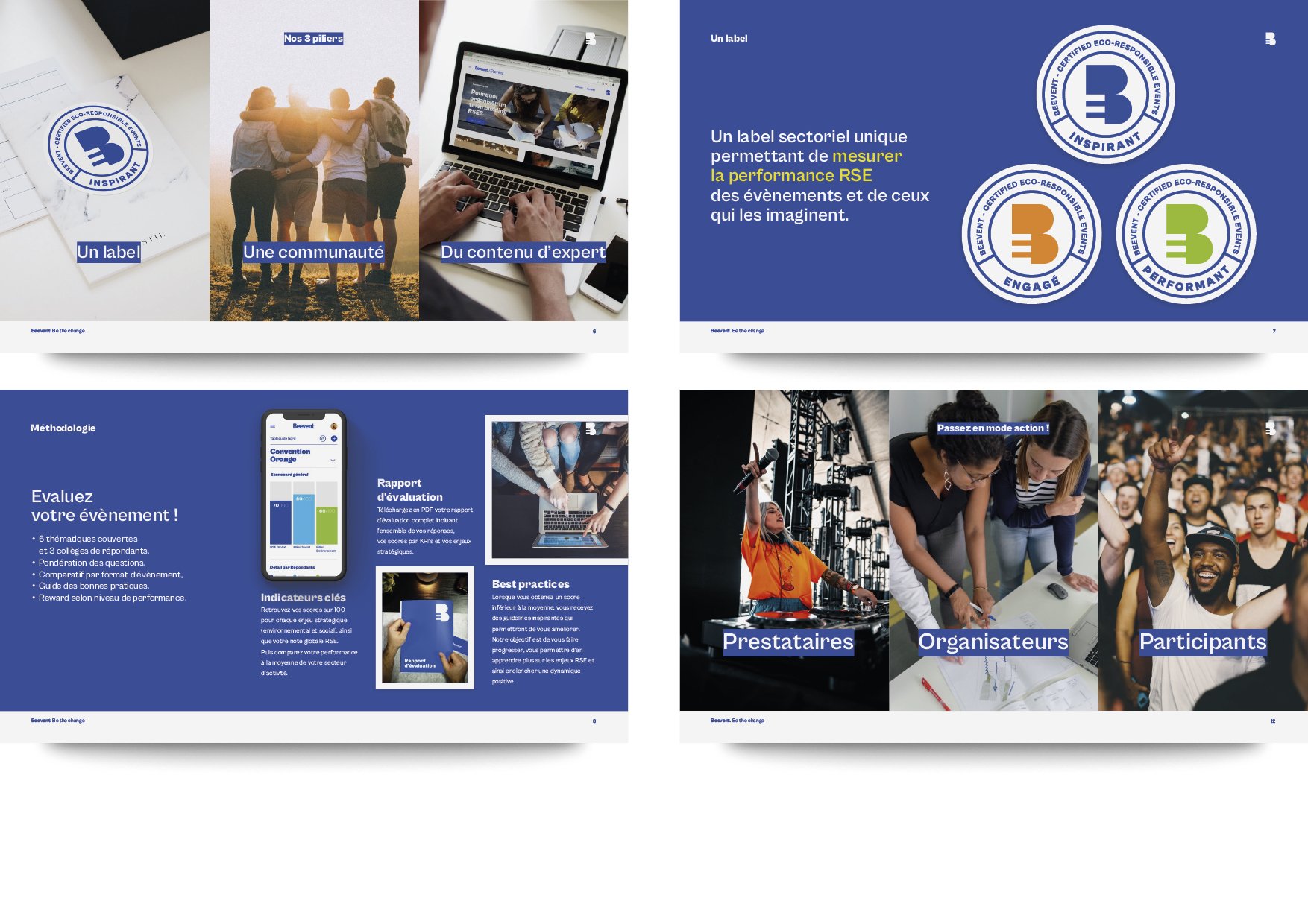 Slides de présentation client (pages intérieures)