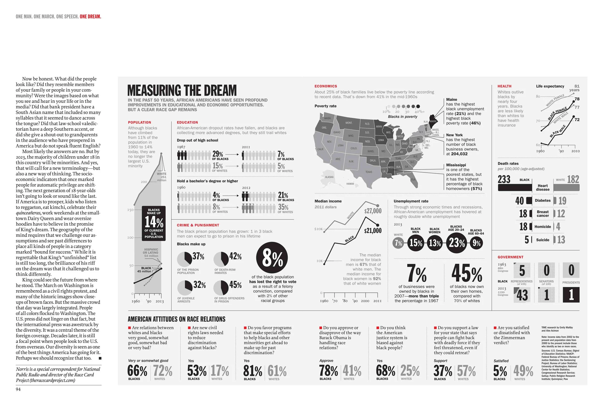 MLK.ONEDREAM-3.jpg