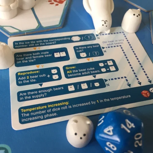 Super friendly player aid flow chart! (polar bears included)