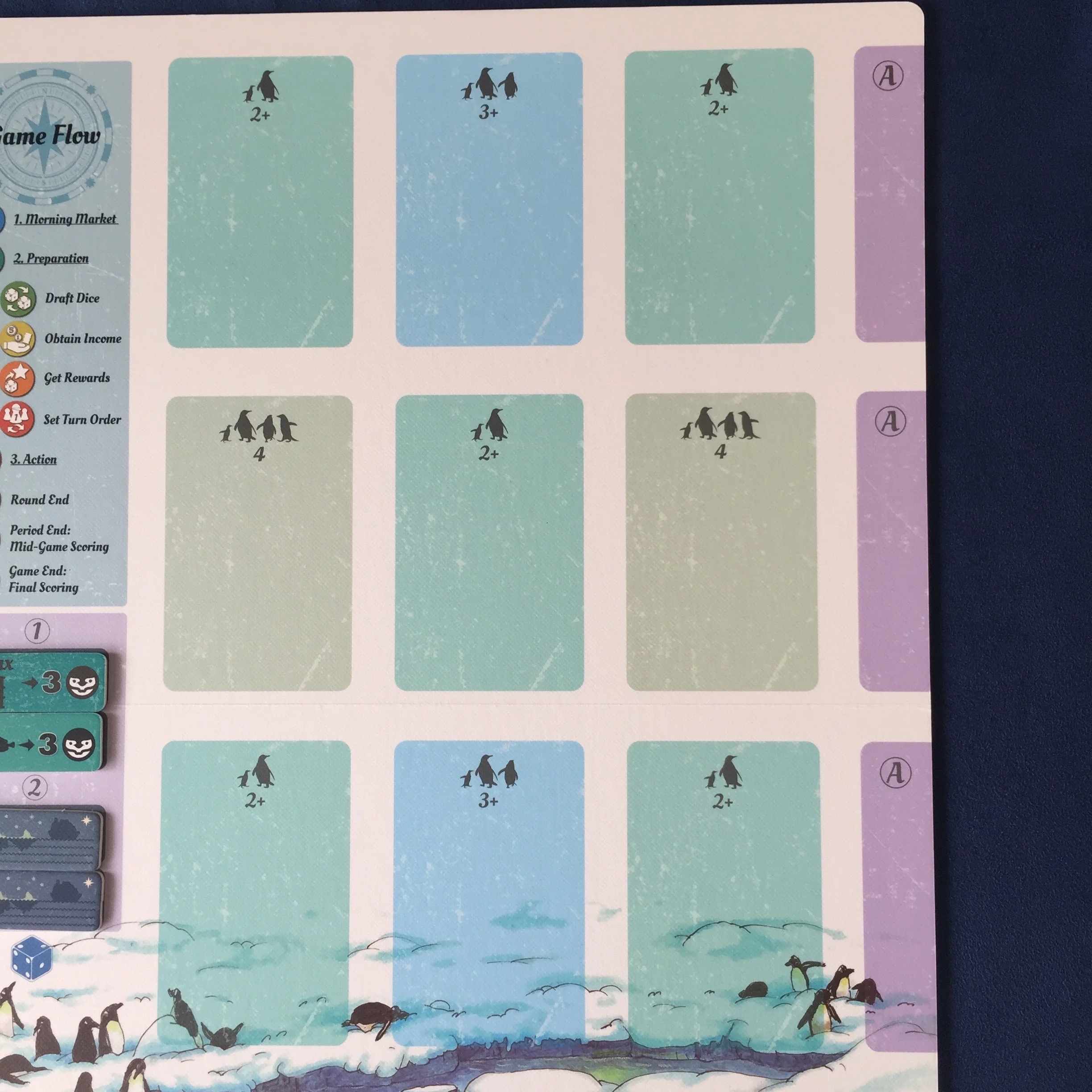 Bidding slots are located on the board for…