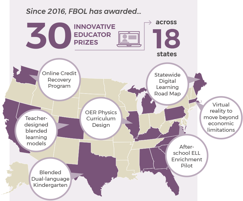 FBOL_IEG-impact-graphics_2019-wbg.png