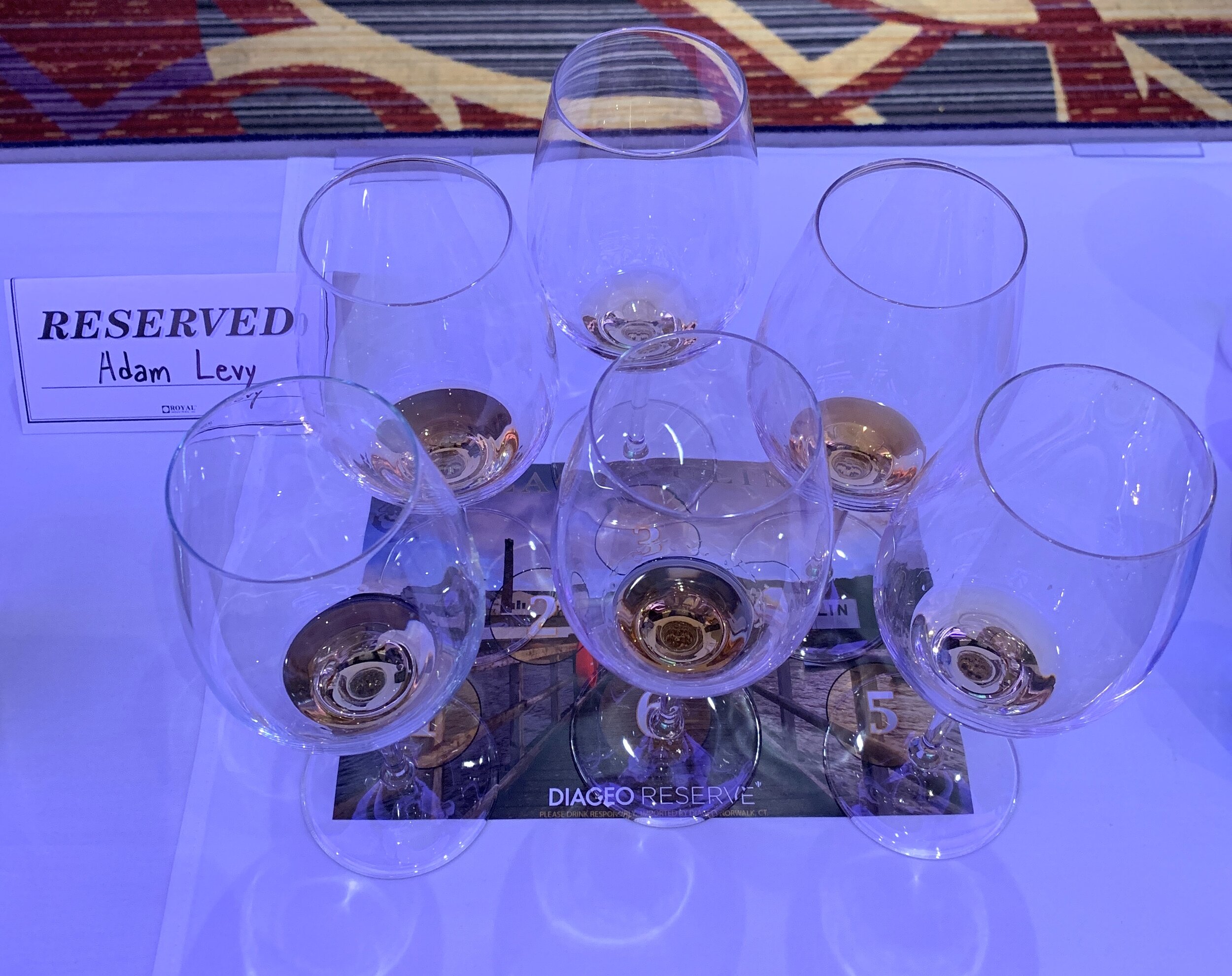 Spirited Reflections: What Whiskyfest Means To Me