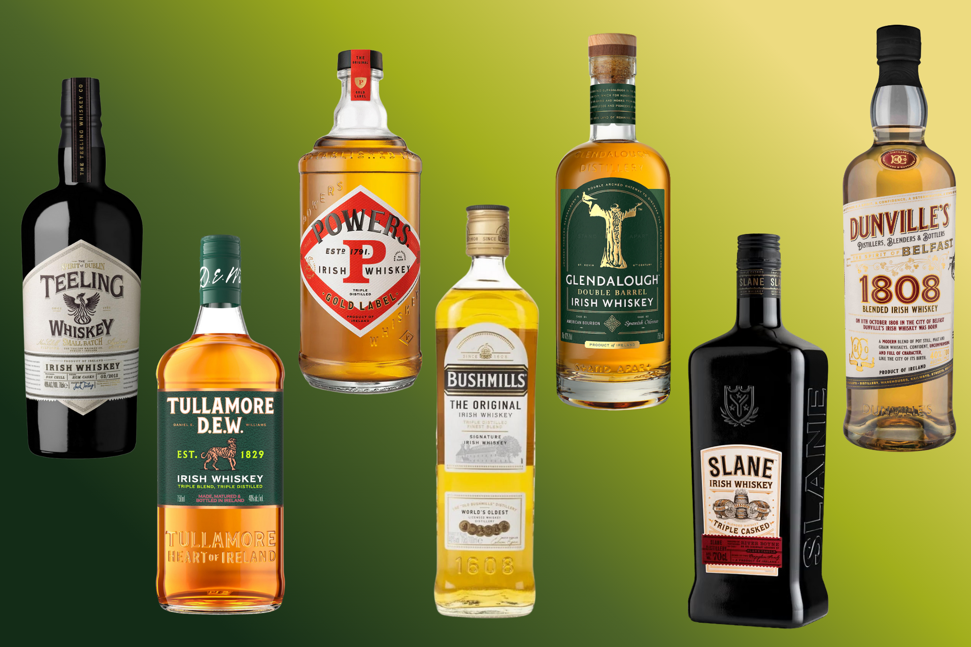 The Best Everyday Irish Whiskies for Your Home Bar