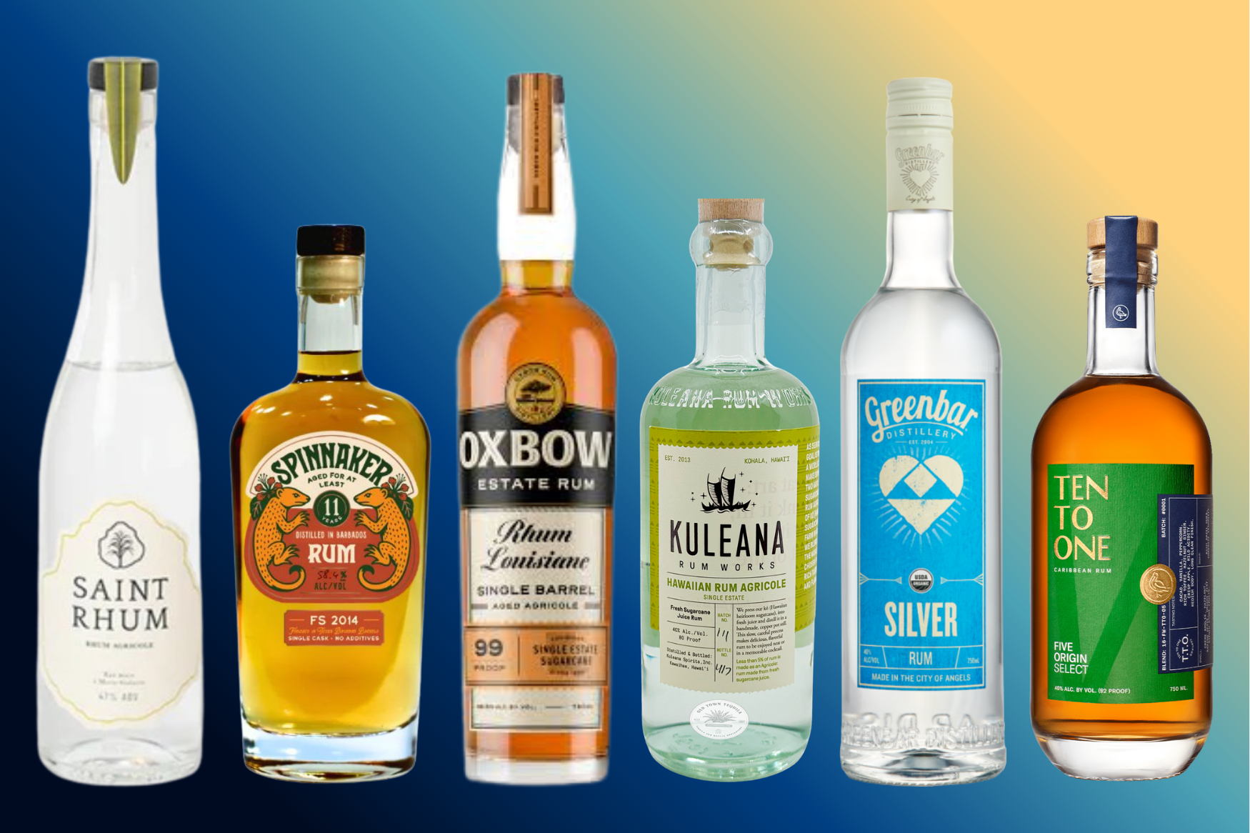 Are Additives in Rum a Big Deal?