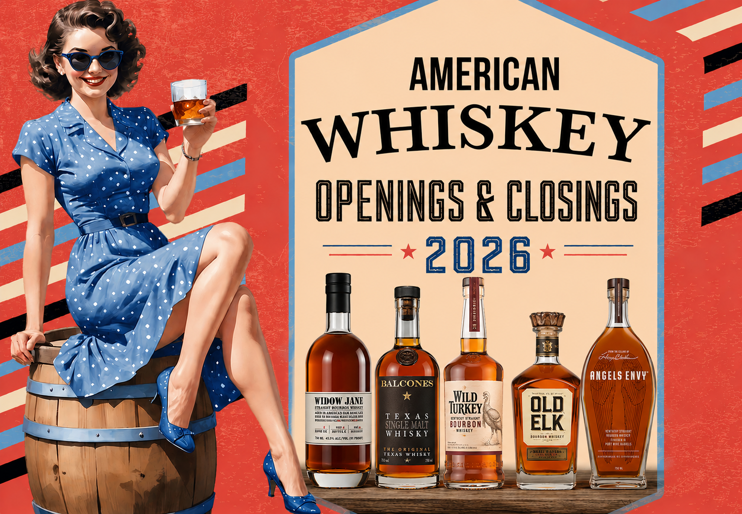 American Whiskey Distillery Openings &amp; Closings 2026