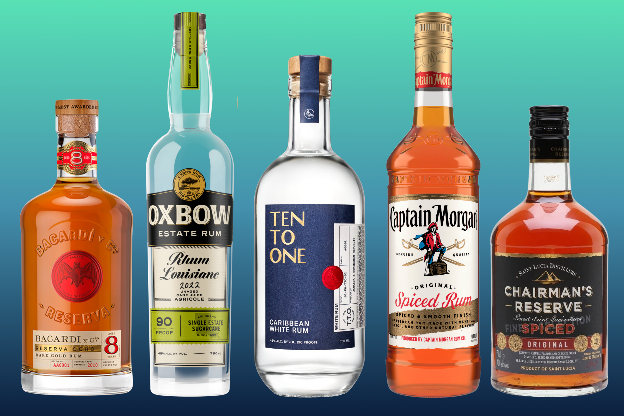 The Best Everyday Rums for Your Home Bar