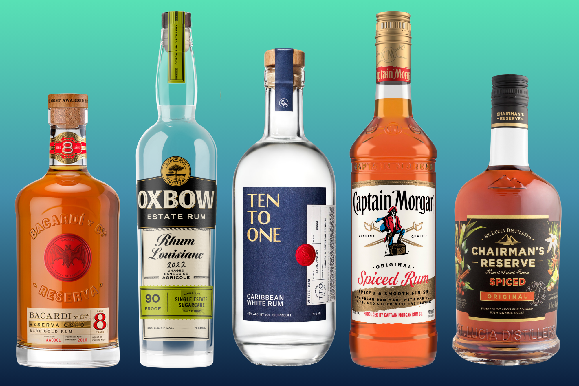 The Best Everyday Rums for Your Home Bar
