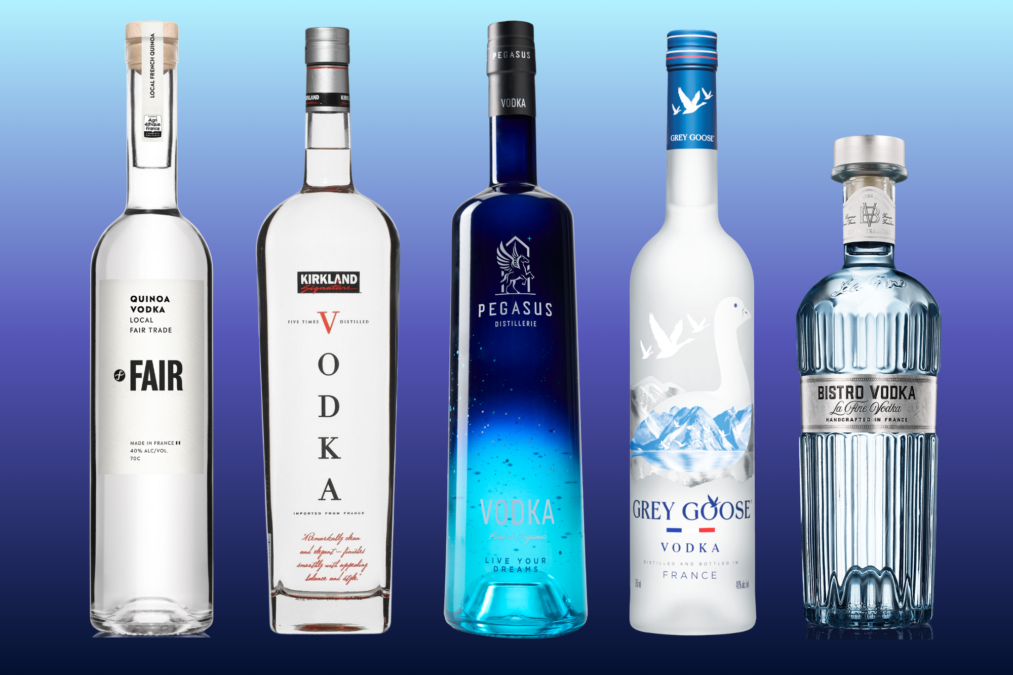 5 French Vodkas You Will Love