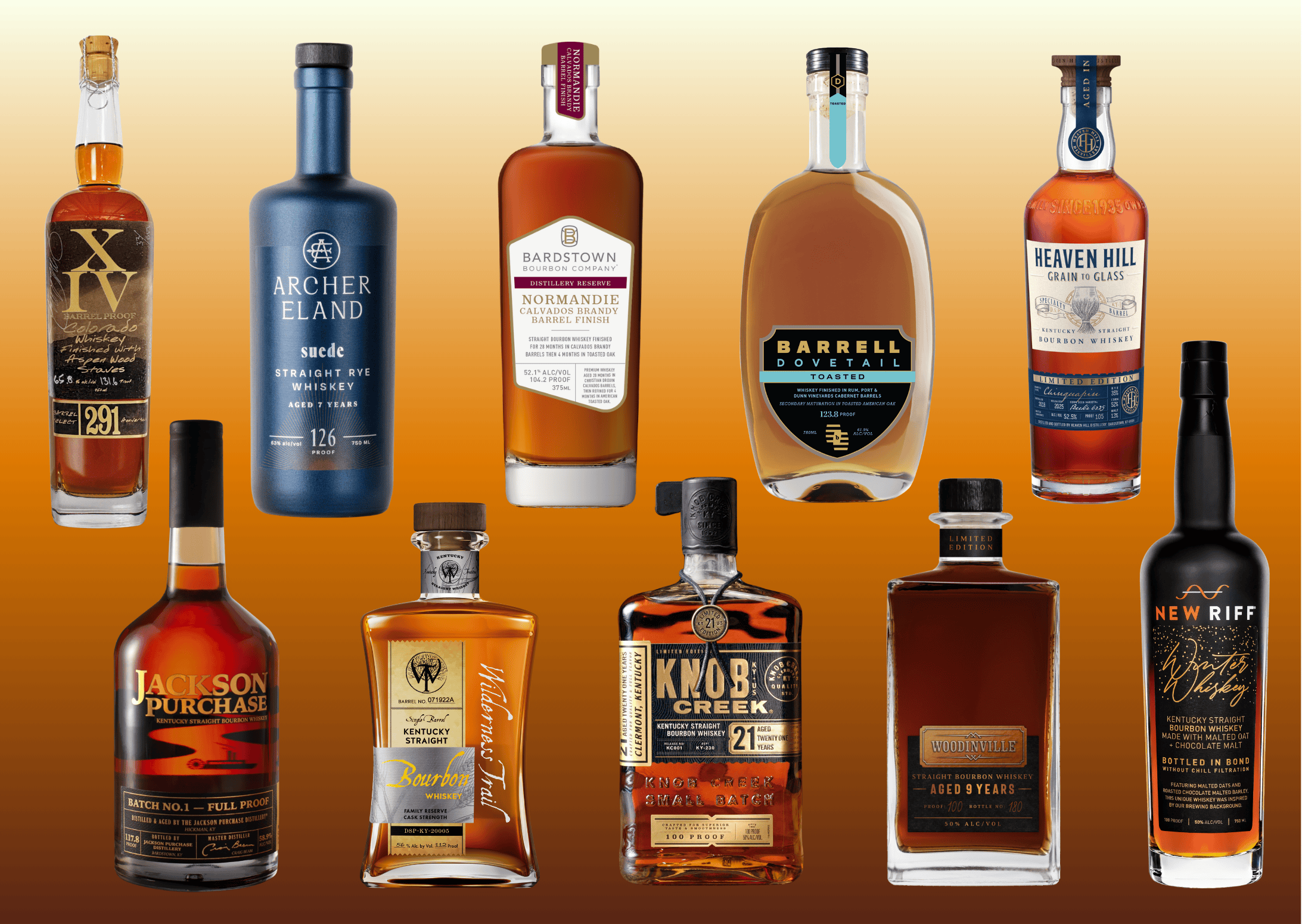 Limited Whiskey Releases Winter 2025-2026