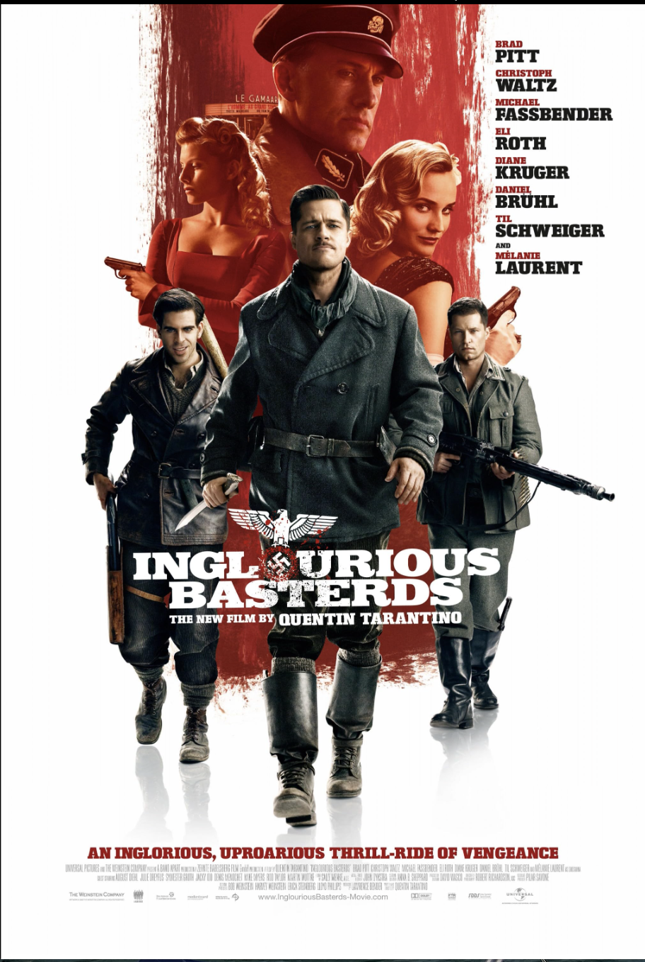 Inglorious Basterds movie poster