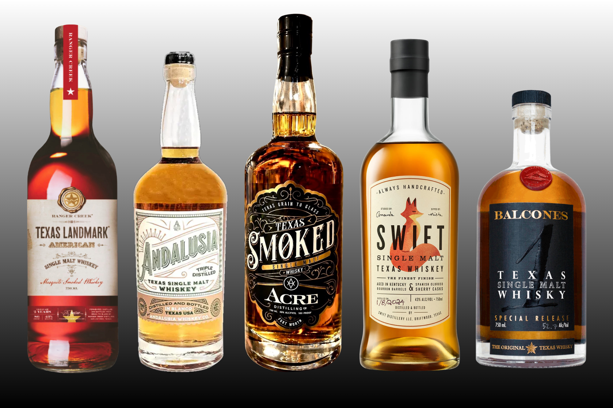 Five great American single malts from Texas