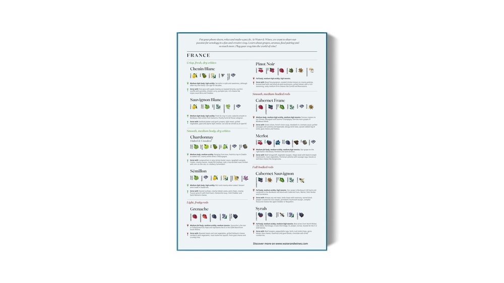 Water and Wines Wine Puzzles: If You're Puzzled By Wines | Alcohol ...
