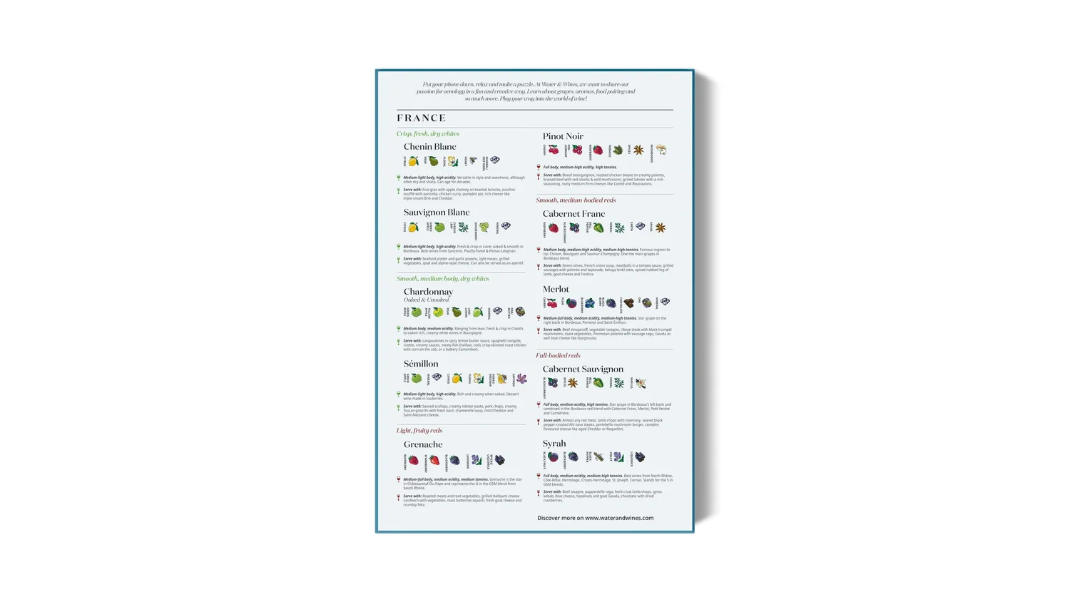 Water and Wines Wine Puzzles: If You're Puzzled By Wines | Alcohol ...