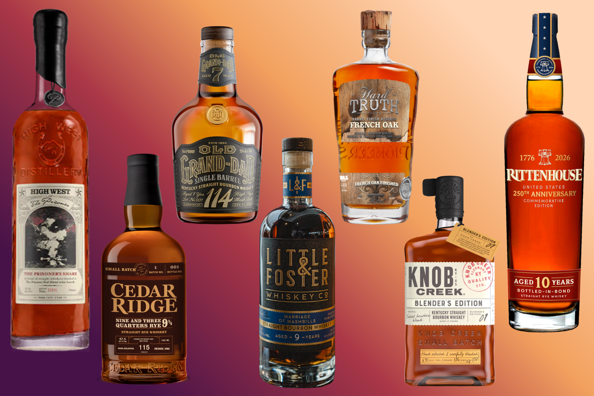 7 new American whiskeys