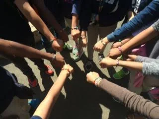 Looking for Ways to Maximize your Strengths  