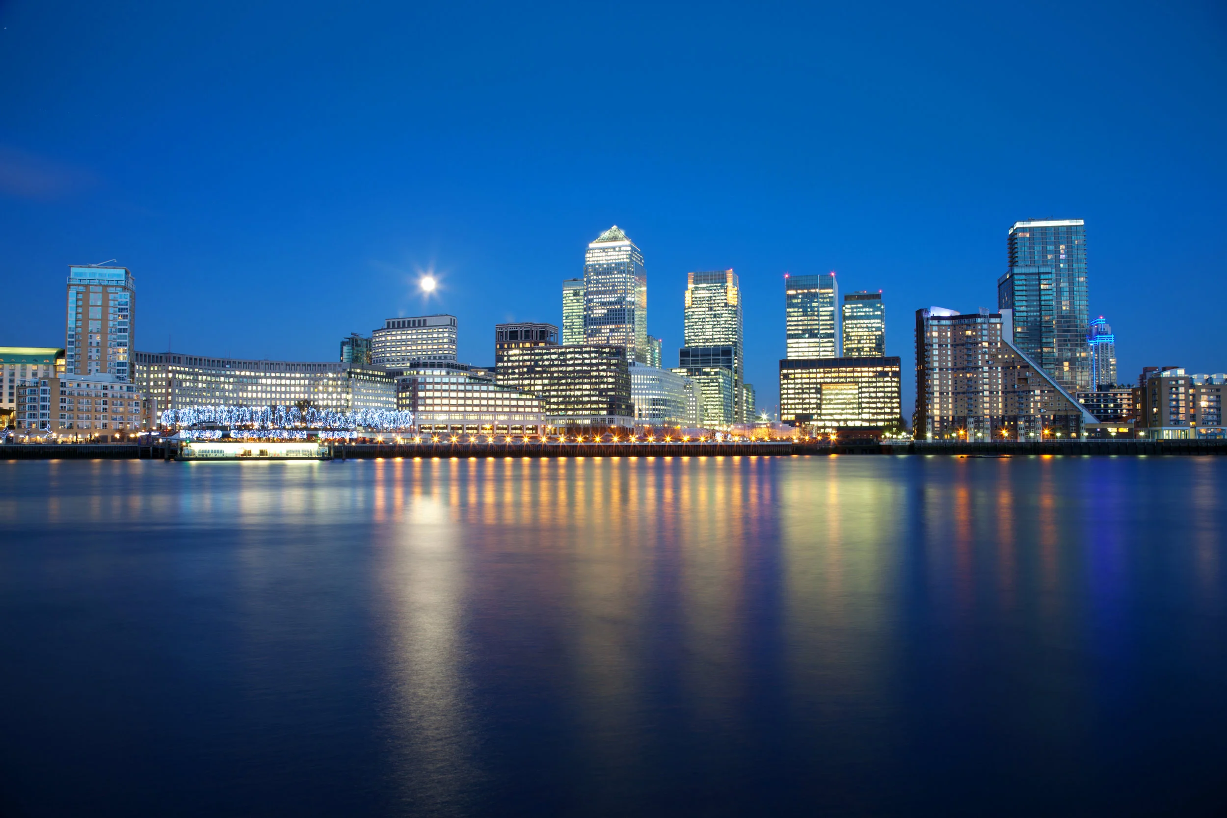 Perspectives for London