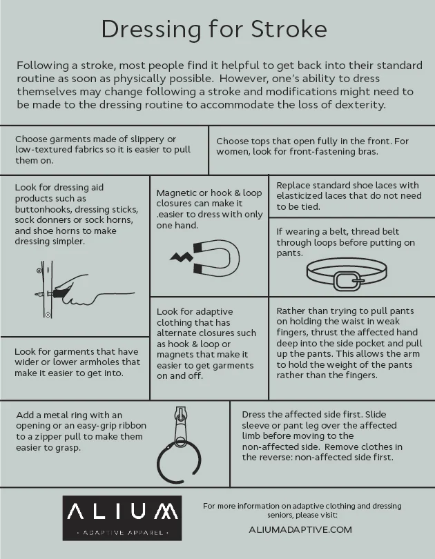 Dressing for Stroke.pdf-01-01.jpg