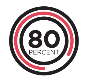 BarkMedia-PercentIcon-03.png
