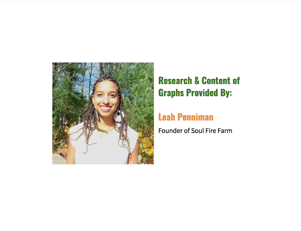 Screen Shot 2017-11-10 at 3.06.04 PM.png