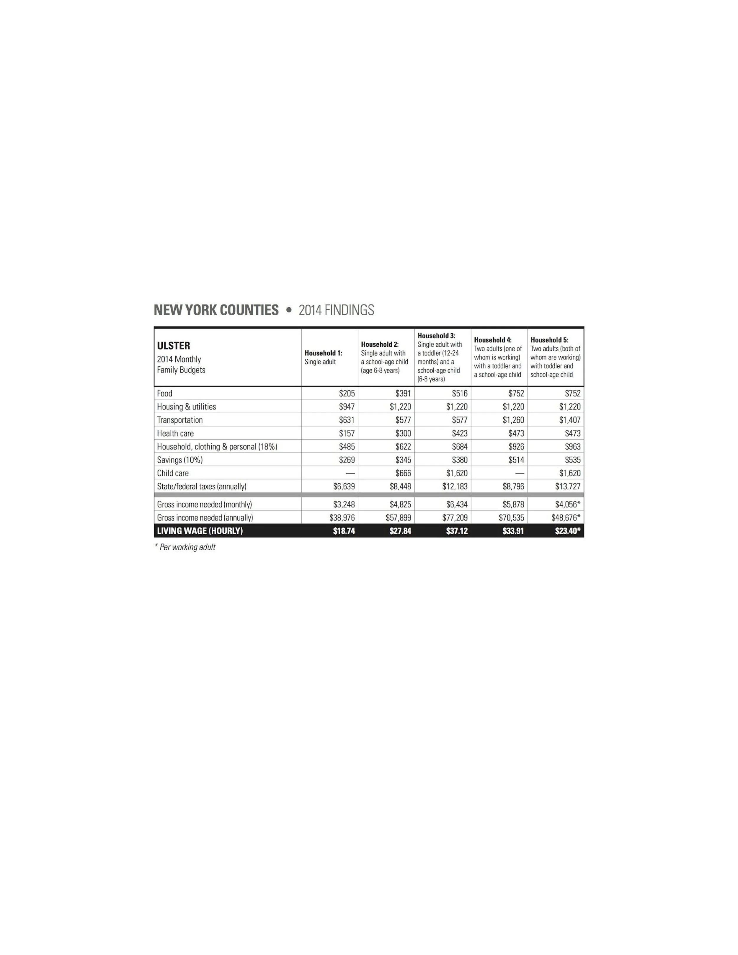Graph alb(1).jpg