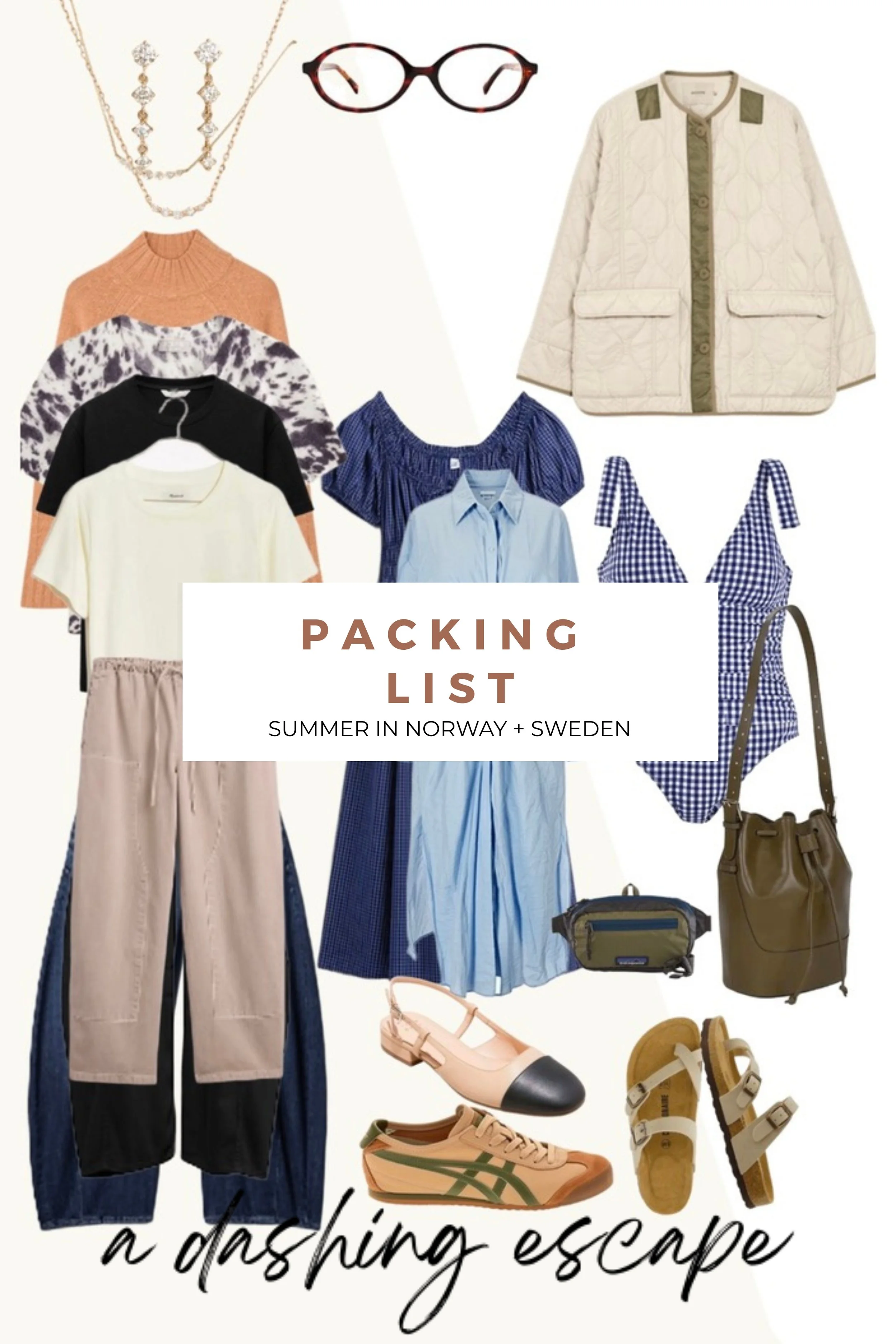 My Carry-On Capsule Wardrobe for Norway & Sweden