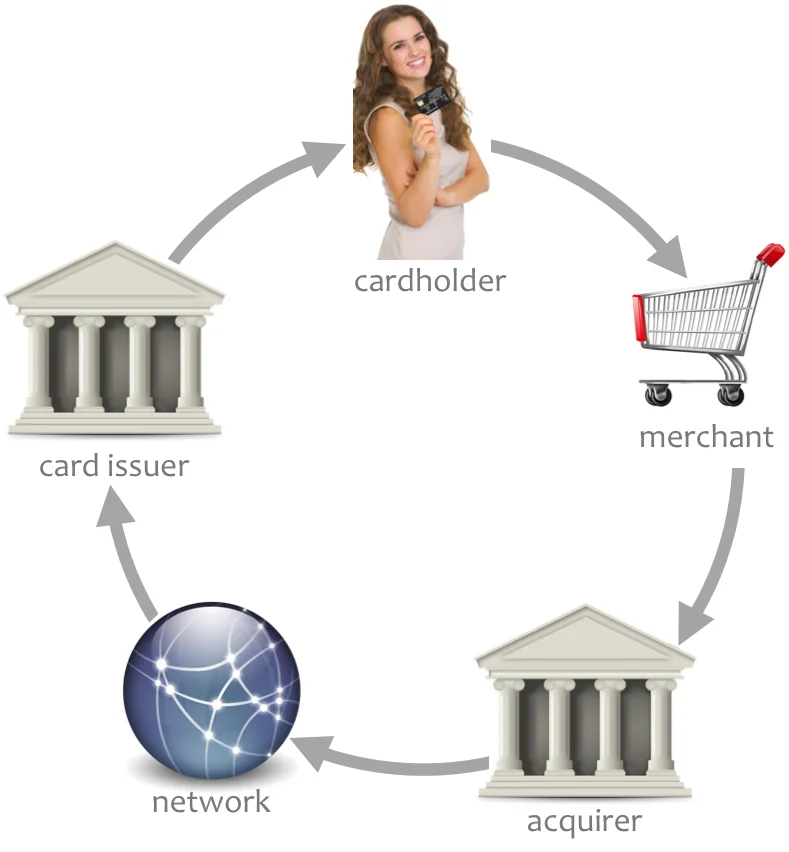 five box model.jpg