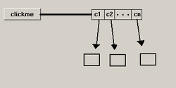 250px-GUI_-_Delegate_Event_Model.png