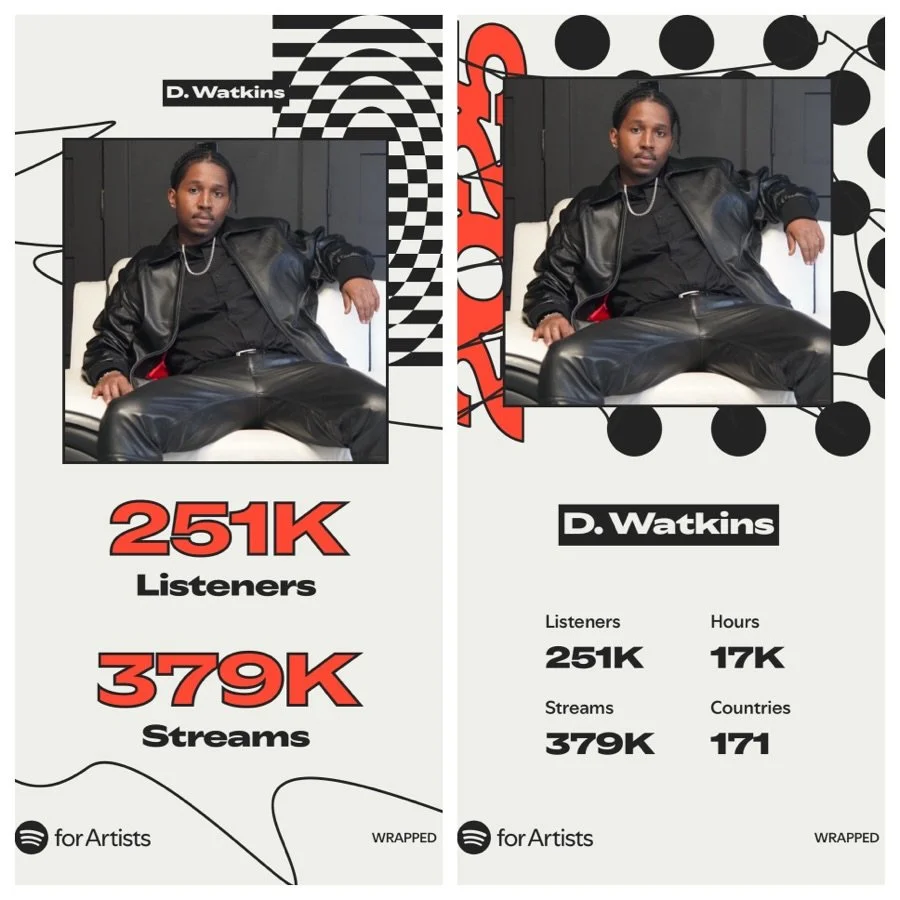 Spotify Wrapped Is Here! I love all my fans! That&rsquo;s 100,000 more listeners than last year, Next year We going for 1,000,000 Listeners Thank you 🙏🏽 #spotifywrapped #dwatkins #rnb