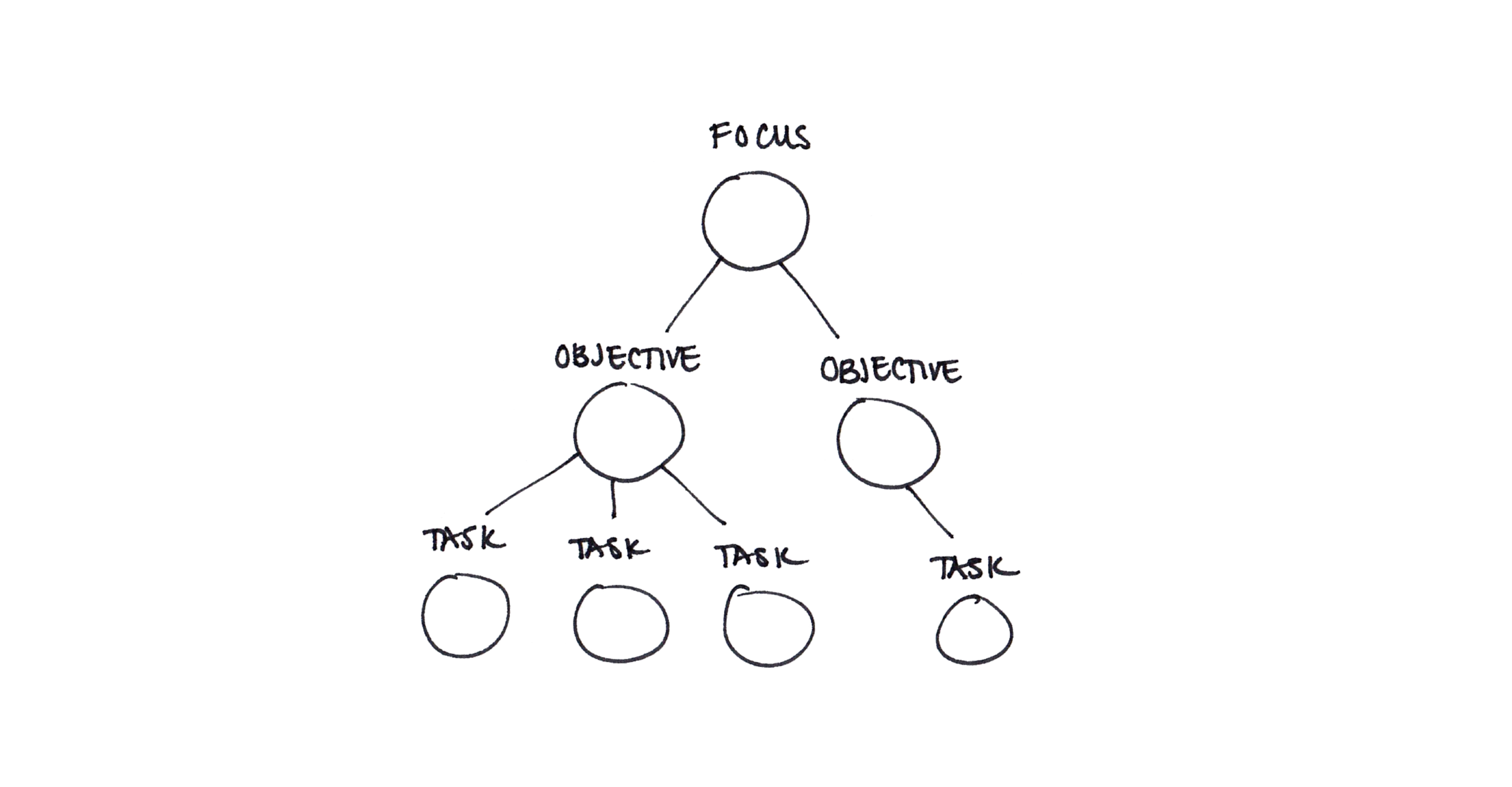 ActionPlan_Architecture_1.png