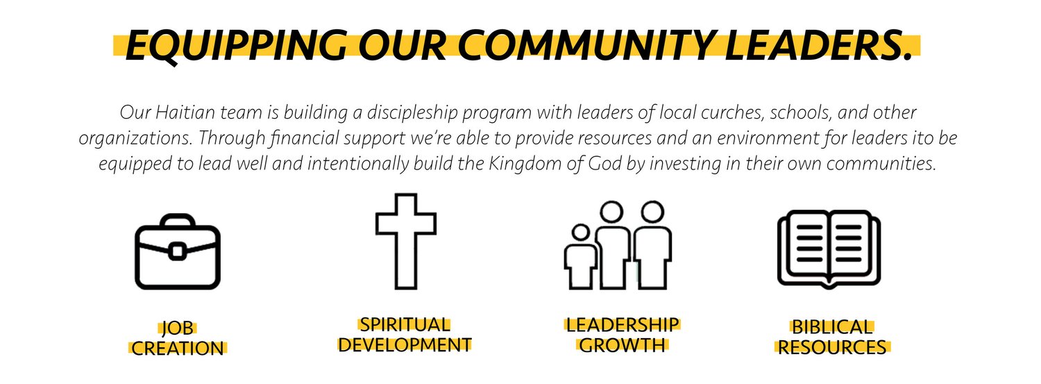 Discipleship Program — Allowing Christ to Shine