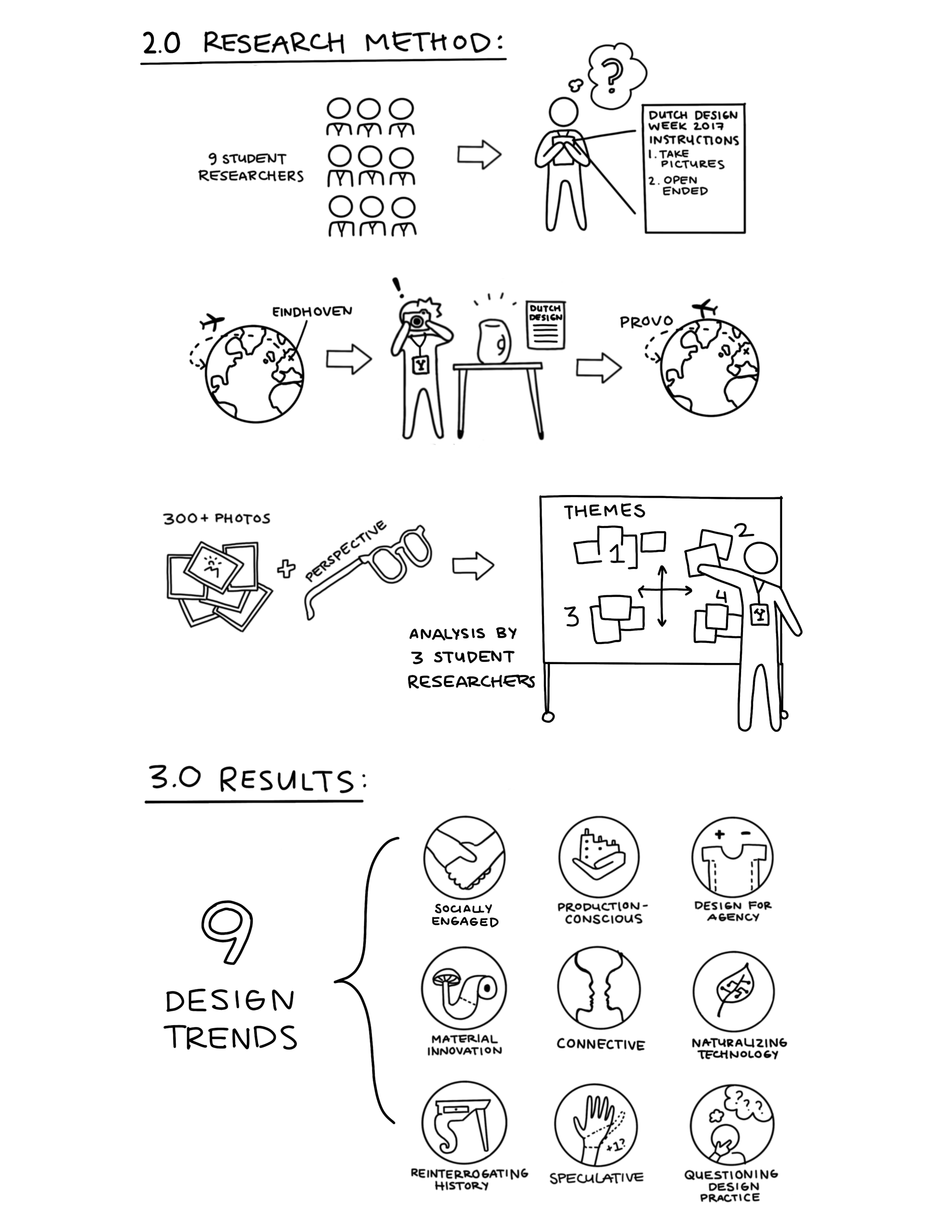 Research_Method.png