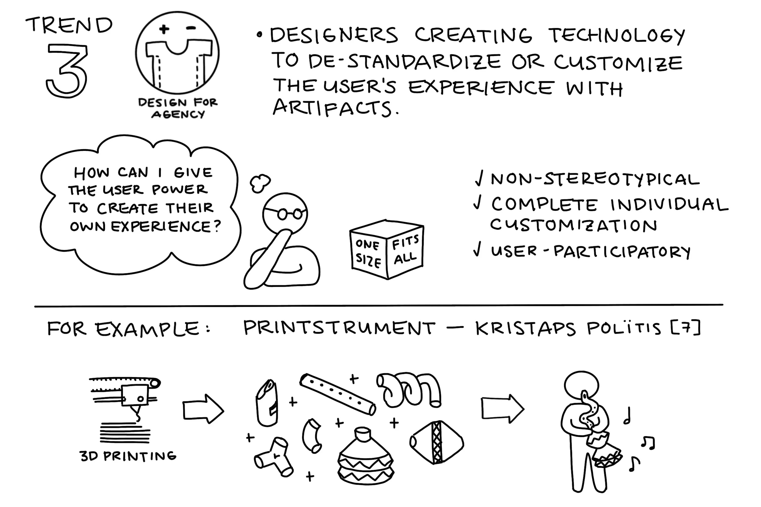 Design_For_Agency.png