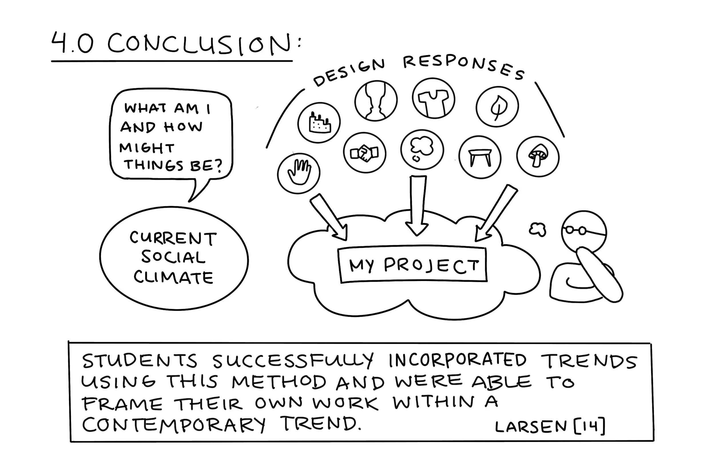Conclusion_.jpg