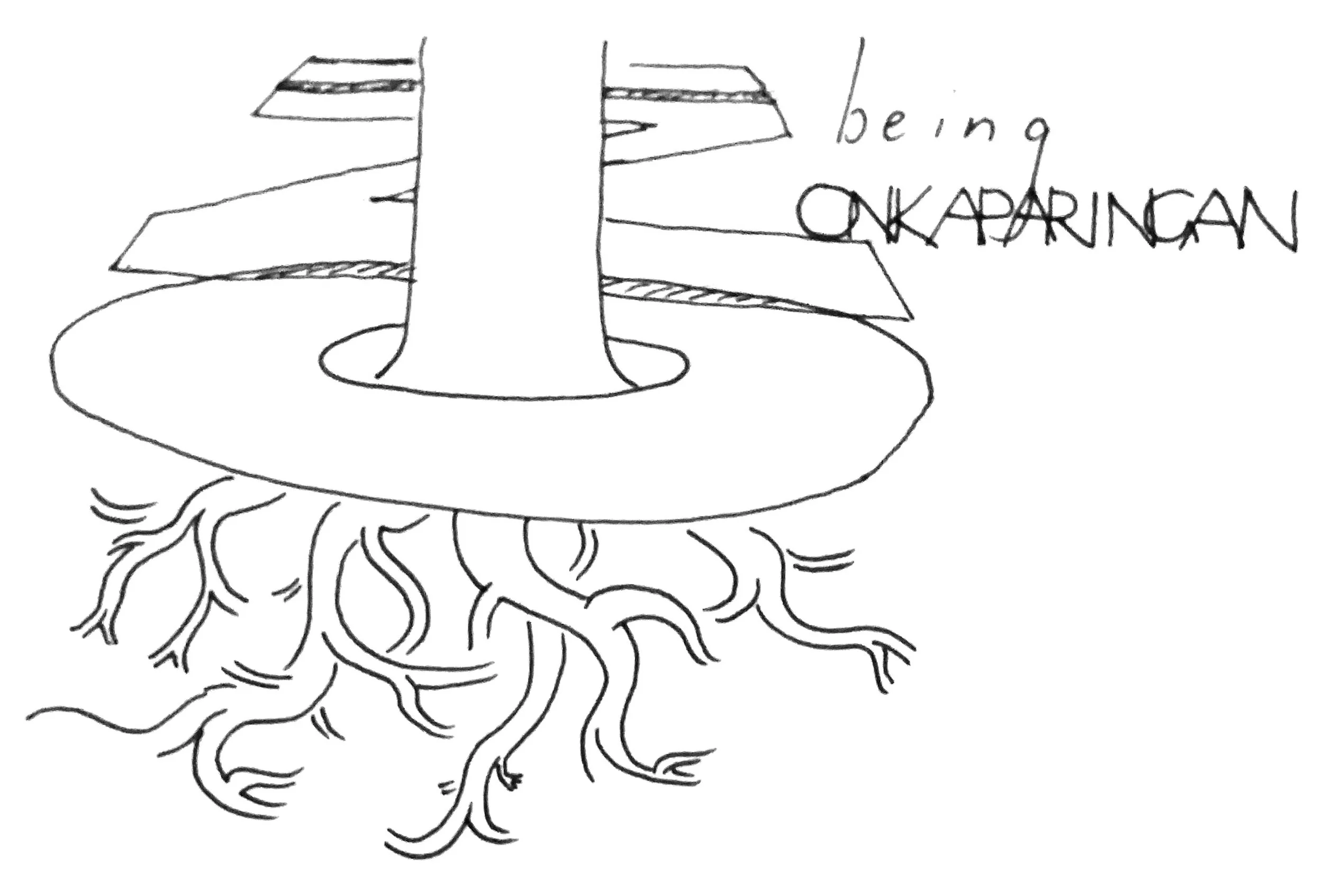 Being Onkaparingan