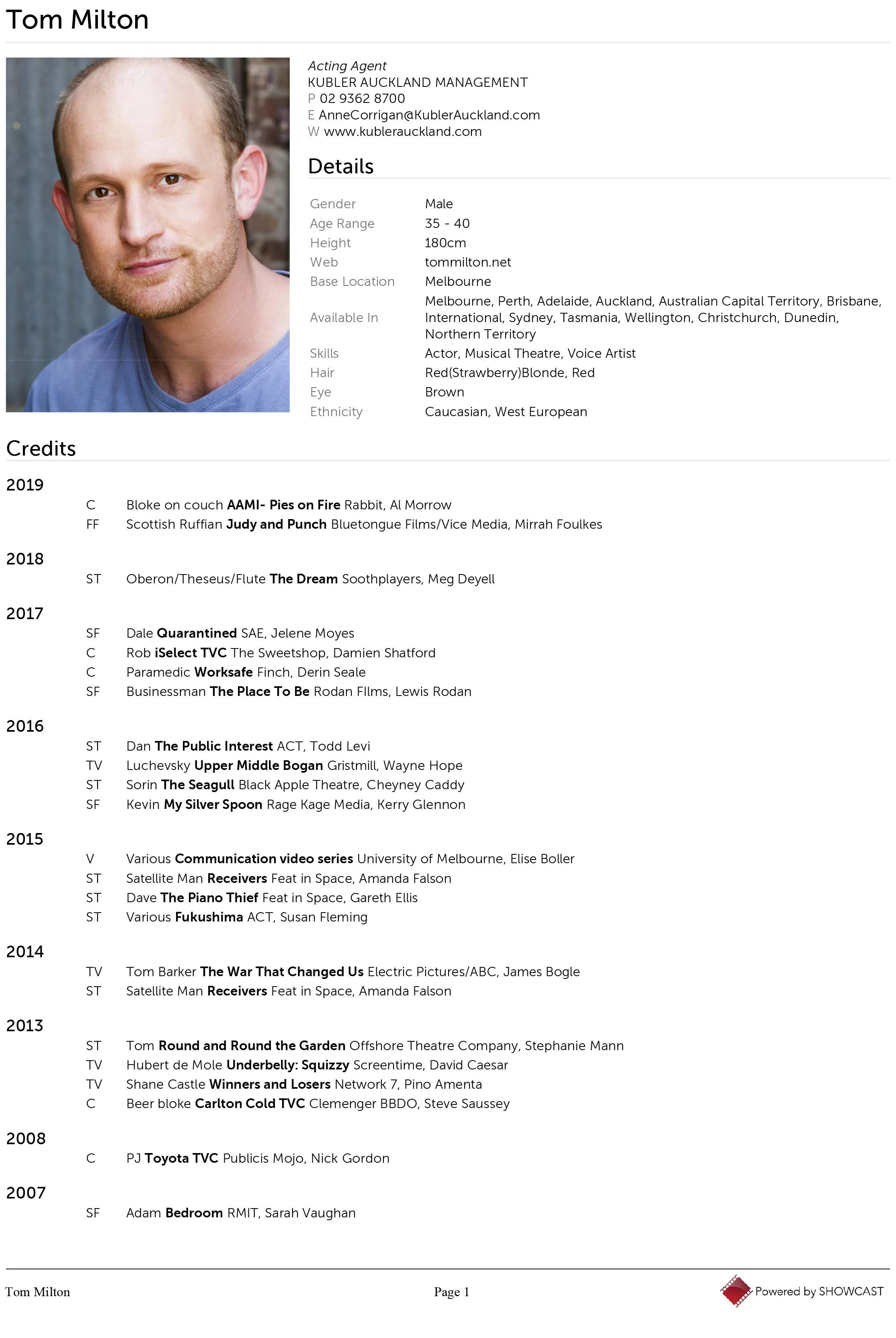 Showcast_Tom_Milton 2019-1.jpg