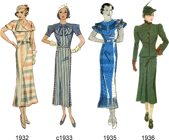 20th Century Fashion Eras — Tuppence Ha'penny Vintage