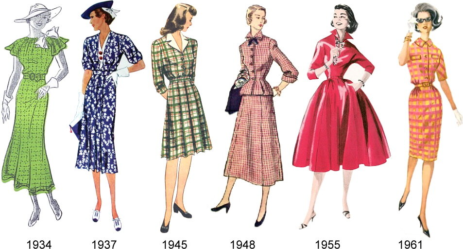 Vintage for Beginners: Dating Vintage Clothing — Tuppence Ha'penny Vintage
